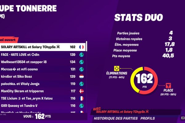 Зайти на кракен рабочее зеркало